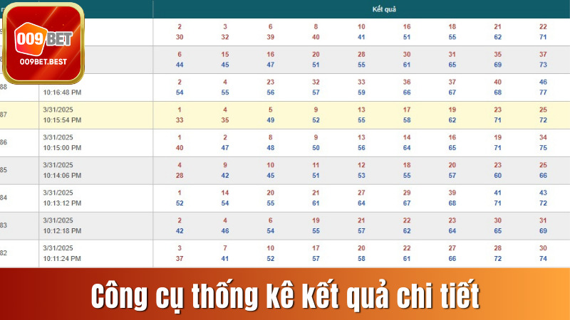 Saba Lottery thống kê và lưu trữ toàn bộ kết quả trò chơi