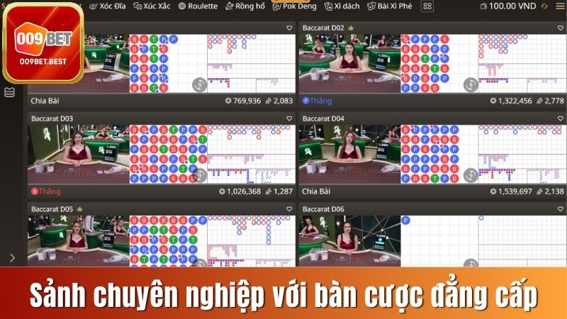 Sảnh chuyên nghiệp với bàn cược đẳng cấp